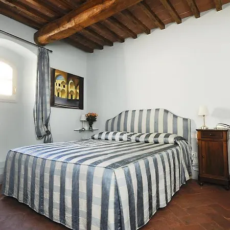 Luxury In The Center Of Rome Frühstückspension 3*