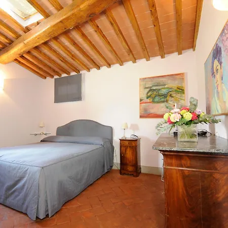 Bed and breakfast Art